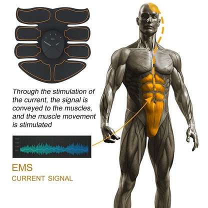 Wireless EMS Abdominal Buttocks Muscle Stimulator