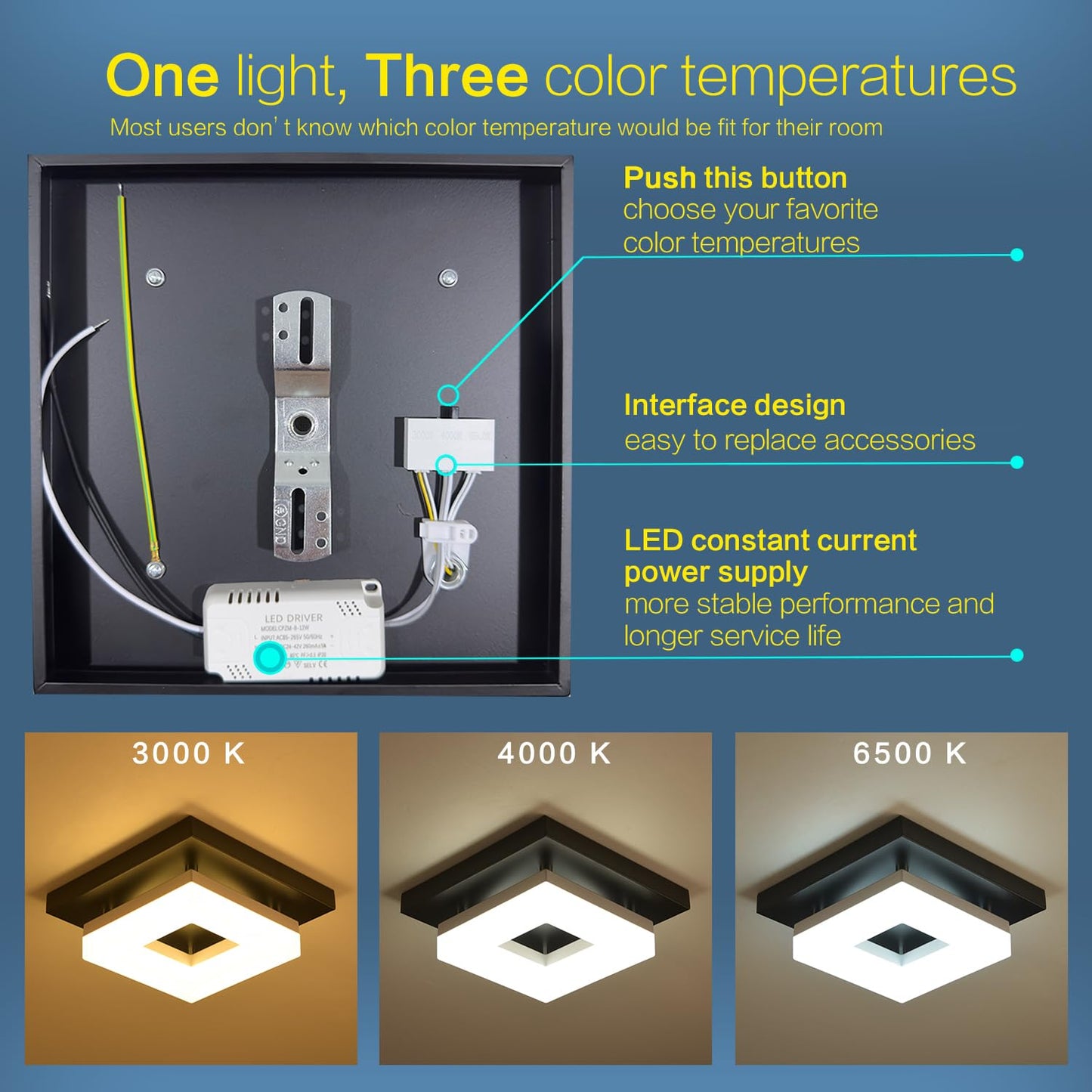 Modern LED Ceiling Light 8W Square – Adjustable Colour Temperature for Bathroom, Hallway & Closet (Black)
